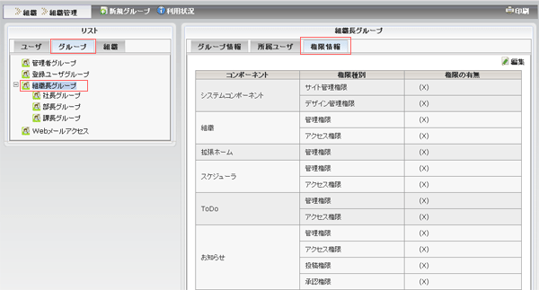 014_グループの権限設定