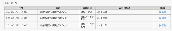 活動予定一覧