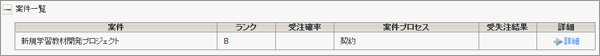 案件一覧