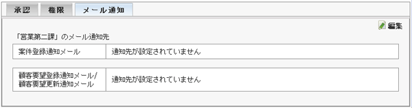 SFA　メール通知設定画面