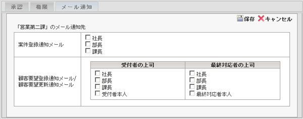 SFA　メール通知設定画面