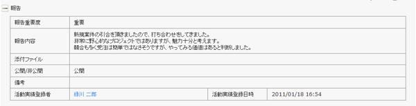 活動実績詳細画面(報告)