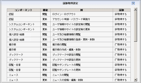 証跡取得設定