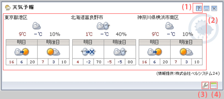 天気予報ポータル
