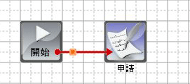 ワークフロー定義：フロー定義画面：申請(4)